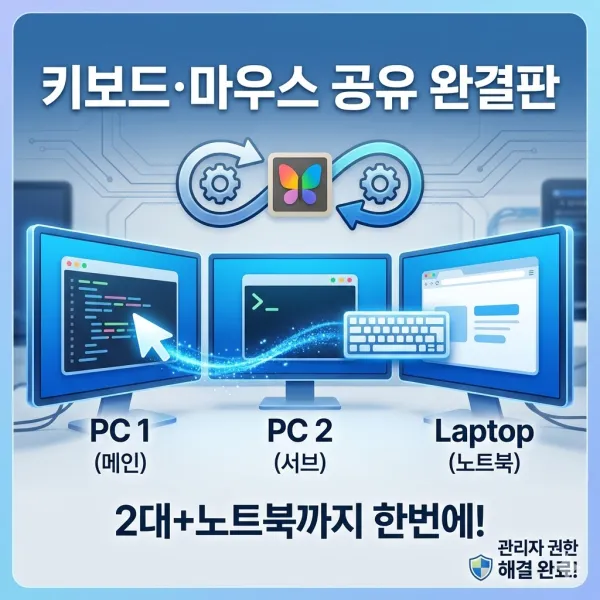 아직도 KVM 스위치 사세요? 무료 소프트웨어로 컴퓨터 3대 키보드 마우스 공유