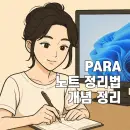 생산성을 폭발시키는 PARA 시스템: 한국형 버전까지 한 번에 정리