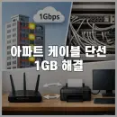 아파트 기가 인터넷 업그레이드 성공기와 단선 해결, 프린터 네트워크까지 정리