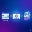 개발의 마무리, Inno Setup으로 배포용 설치 파일 만드는 흐름