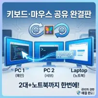 아직도 KVM 스위치 사세요? 무료 소프트웨어로 컴퓨터 3대 키보드 마우스 공유